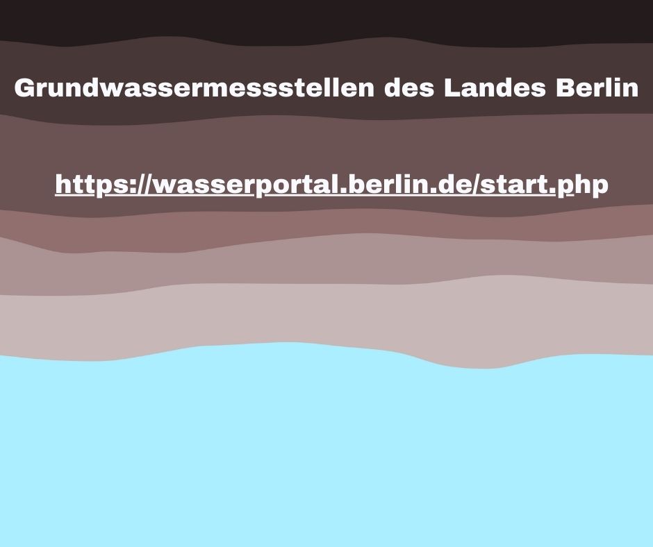 Grundwasserstand Online abfragen